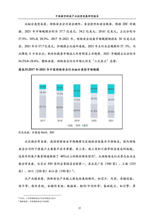 清科研究中心 中国数字科技产业投资发展研究报告 