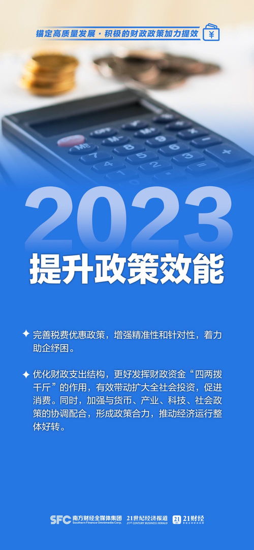 财政如何支持经济社会发展 6图速览