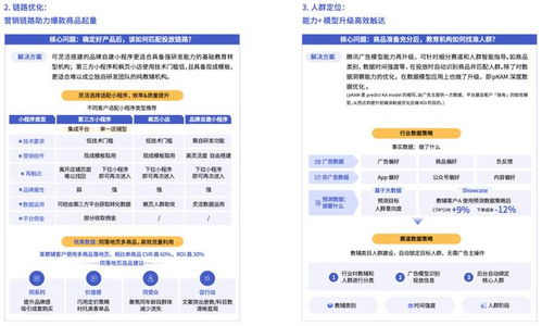 乘兴出发,学无止境, 2023全民学习力洞察与腾讯数字营销指南 正式发布