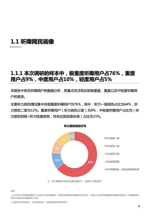 深圳市信息无障碍研究会 2022年中国听障用户数字产品体验调研报告