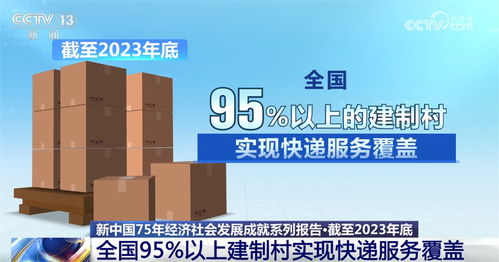 数说新中国75年经济社会发展的 稳 与 进 民生愿景变幸福实景