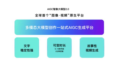 直击2024 waic 智象大模型2.0 领航多模态大模型行业应用与发展